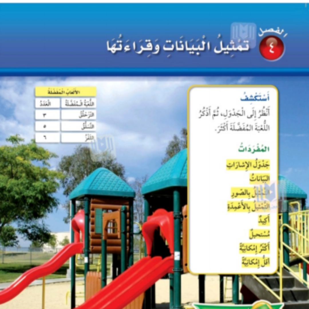 حل الفصل الرابع رياضيات ثاني ابتدائي الفصل الاول 1448