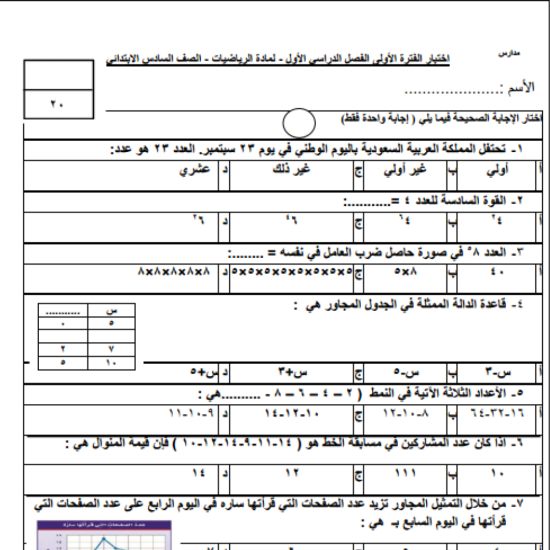 اختبار رياضيات سادس ابتدائي الفصل الاول 1448