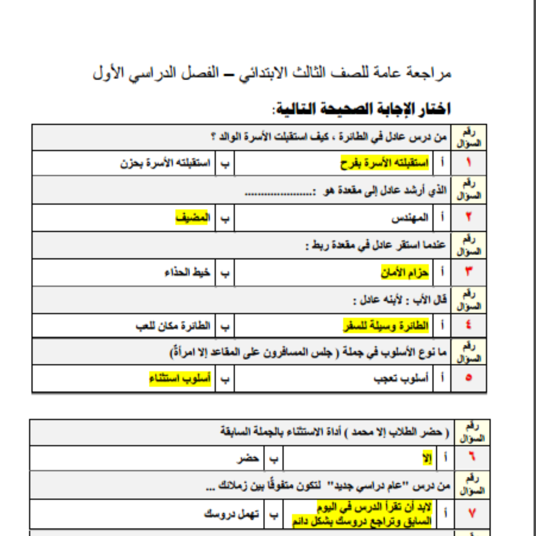 ملخص لغتي ثالث ابتدائي الفصل الاول 1448