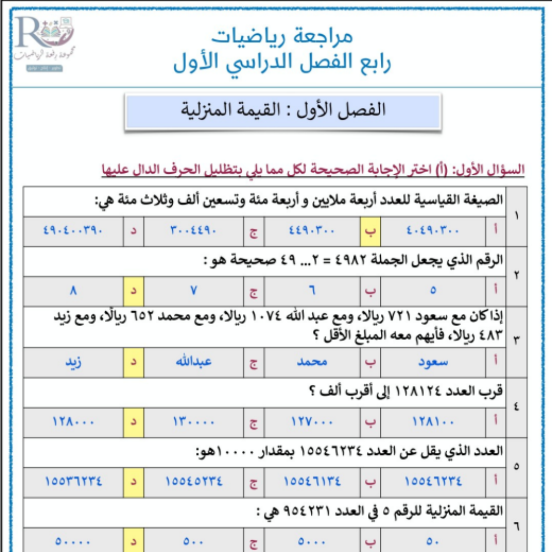 ملخص رياضيات رابع ابتدائي الفصل الاول 1448